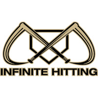 Infinite Hitting logo - Similar company to Yrka Technologies, Llc