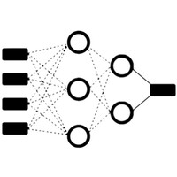 The Goldilox Fund logo - Similar company to Theta