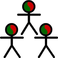 Player Map