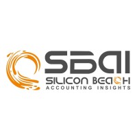 SBAI GROUP, INC. logo - Similar company to Xvii Simpósio Brasileiro De Automação Inteligente (Sbai)