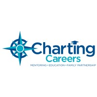 Charting Careers logo - Similar company to Testresources, Inc
