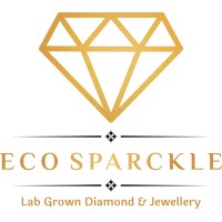 ECO SPARCKLE logo - Similar company to Trendsmuggler