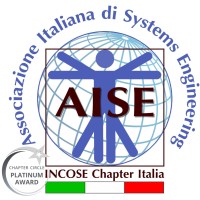 AISE - INCOSE Italy logo - Similar company to Digitalwerx