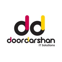 DDIT Solutions logo - Similar company to Technova Innovations
