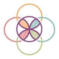 Laudato Si' Alliantie NL logo - Similar company to Vastenactie