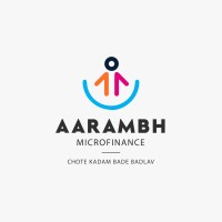 Aarambh Microfinance logo - Similar company to Aarambh Creative Services Private Limited