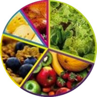 Independent Restaurant Solutions logo - Similar company to Transgate Solutions Llc