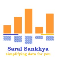 Saral Sankhya Foundation logo - Similar company to Augmented Understanding (Au.)