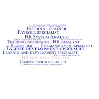 Decoding HR positions logo - Similar company to Decoding Hr Llc