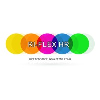 RI-Flex HR logo - Similar company to Trio Group