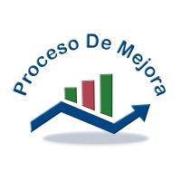 Proceso De Mejora S.R.L. logo - Similar company to Quan  Ventures