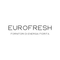 Eurofresh logo - Similar company to Loyaltyzen.Com
