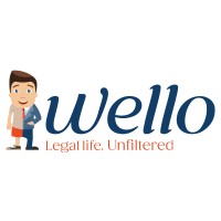 Wello logo - Similar company to Drori Stav Ip