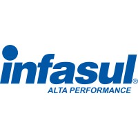 Infasul Facas Industriais logo - Similar company to Unique Rubber