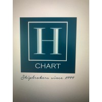 HANDY CHART LTD logo - Similar company to Maxima Shipping