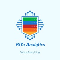 RiYo Analytics logo - Similar company to Orskl Analytics