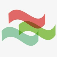 Foogle Tech Software logo - Similar company to Techvizor