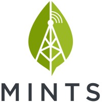 MINTS European Training Network logo - Similar company to Blushy.