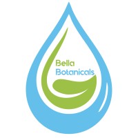 Bella Botanicals logo - Similar company to Ridge.