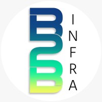 B2B Infra logo - Similar company to Genx Creative Technologies Pvt Ltd.