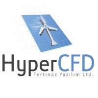 HyperCFD - Fertinaz Software Ltd. logo - Similar company to Morvision