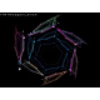 The Hexagon Lavish, Inc.