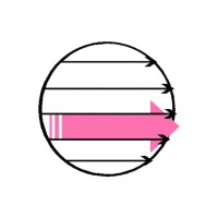 FULCOM logo - Similar company to Cotecor