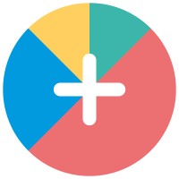 ExpensePlus logo - Similar company to Abide