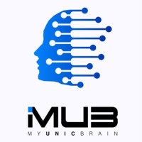 MyUnicBrain logo - Similar company to Data Pie Cybersecurity Ag