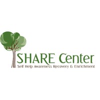 SHARE Center logo - Similar company to Service Design Turku
