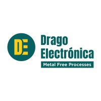 Dragoelectronica logo - Similar company to Bycmo Rc Models