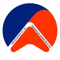 Chillax Holiday Pvt Ltd logo - Similar company to Mighty Duo