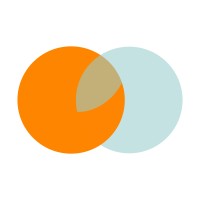 CareerInfo logo - Similar company to It Test — Development And Support Of Complex Industry It Solutions
