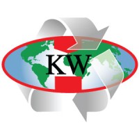 KW Plastics logo - Similar company to Repeats