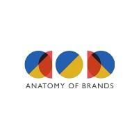 Anatomy Of Brands logo - Similar company to Cygnus Advertising