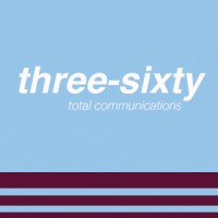 Three-Sixty