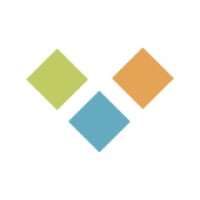 Bohiyaanam Talent logo - Similar company to Testpro Consulting