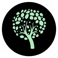 BizNanny logo - Similar company to Search Marketing Group®