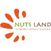 Nutsland Egypt