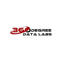 360 Degree Data Labs logo - Similar company to Yourmaali