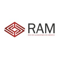 Red de Almacenes en México (RAM) logo - Similar company to Lysi Mexico