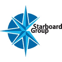 Starboard Group Management Company, Inc. logo - Similar company to Applause Innovation Group, Llc