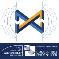 Hyperpodx - Hyperloop Team