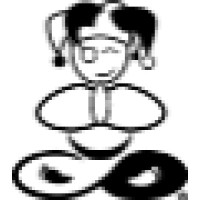 Yoga Fool