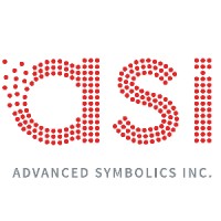 Advanced Symbolics Inc. logo - Similar company to Askpolly