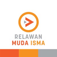 Relawan Muda ISMA