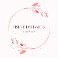 InsightDynamics Research logo - Similar company to Research Wizards