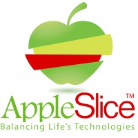 AppleSlice