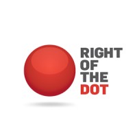 RightOfTheDot.com logo - Similar company to Laws.Com