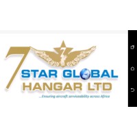 7 STAR GLOBAL HANGAR LIMITED logo - Similar company to Vistara Solution